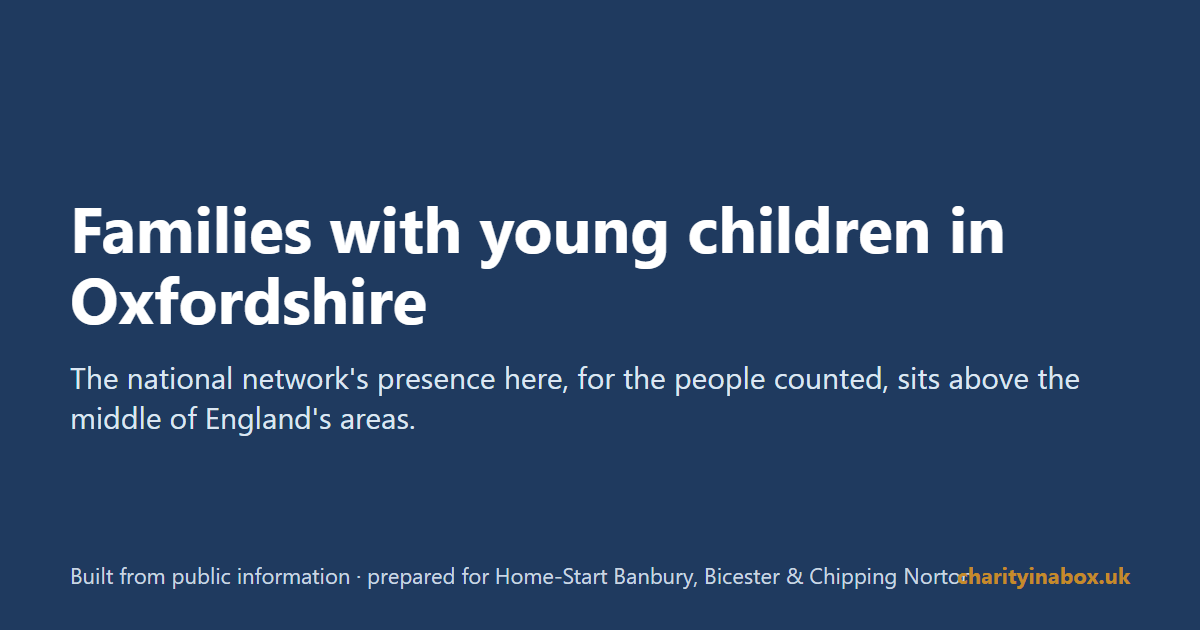 Families with young children in Oxfordshire