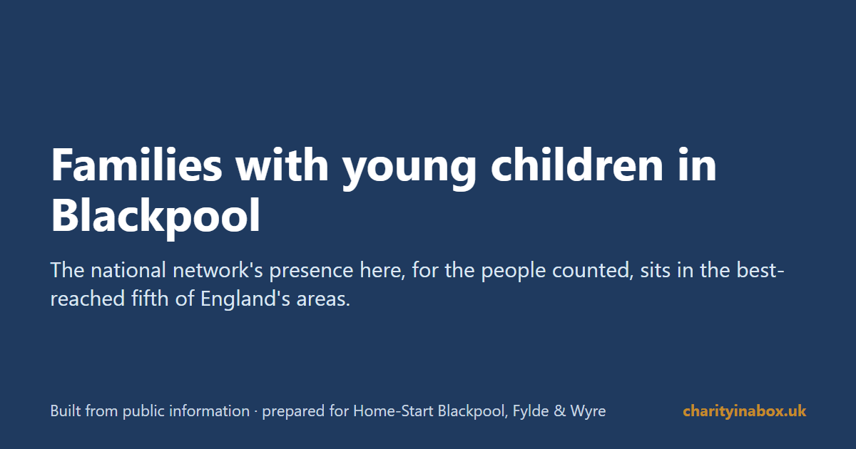 Families with young children in Blackpool