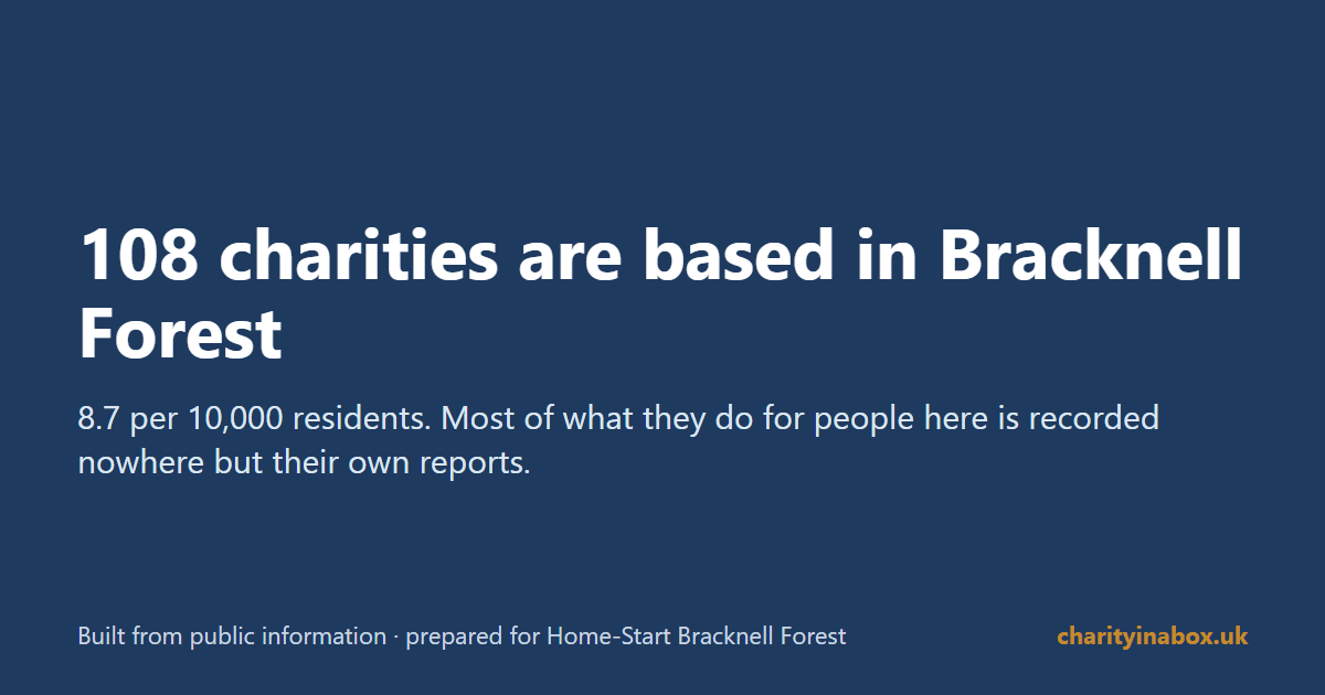 108 charities are based in Bracknell Forest