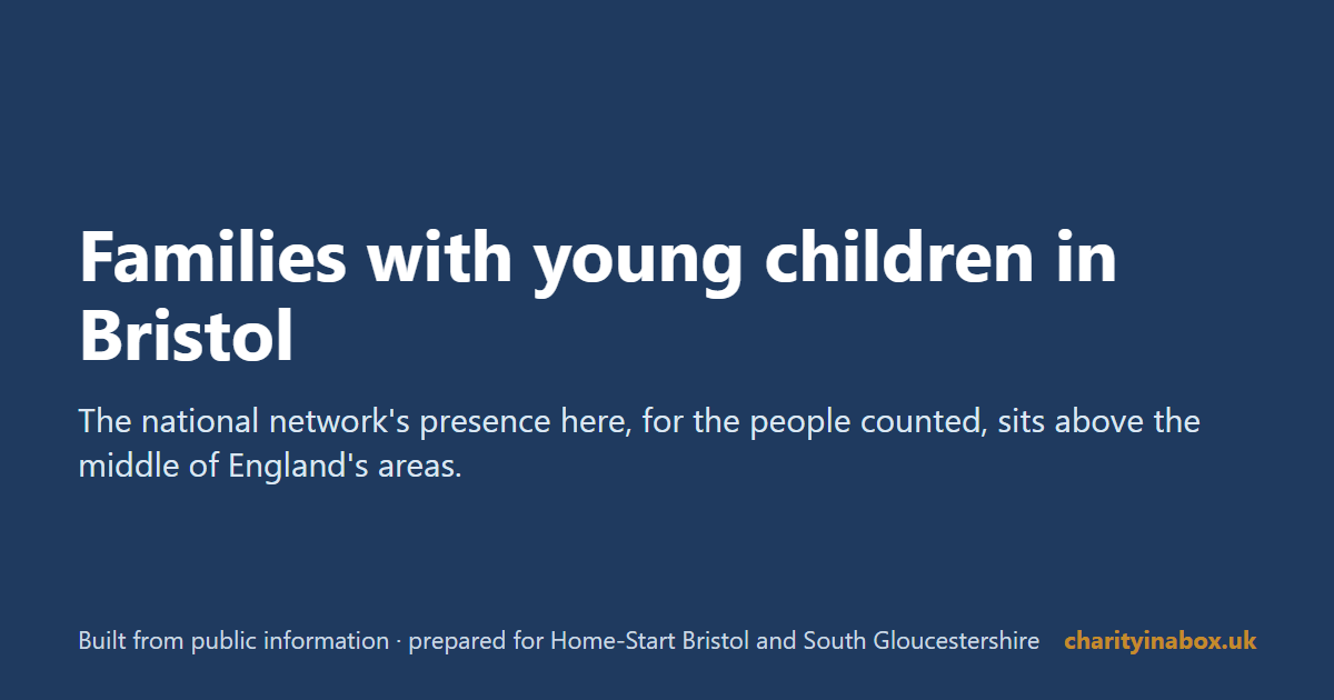 Families with young children in Bristol