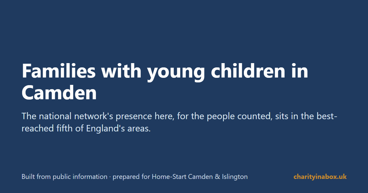 Families with young children in Camden