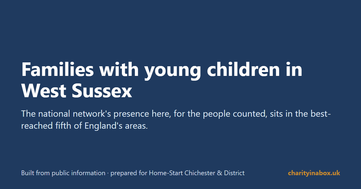 Families with young children in West Sussex