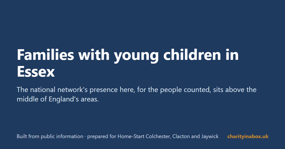 Families with young children in Essex