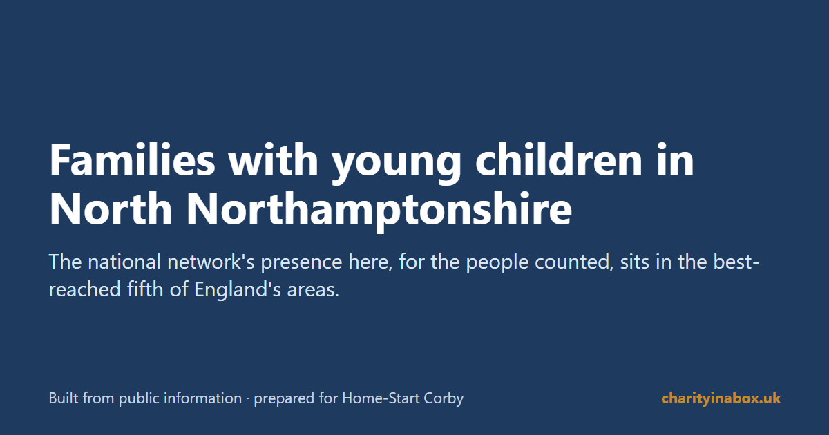 Families with young children in North Northamptonshire