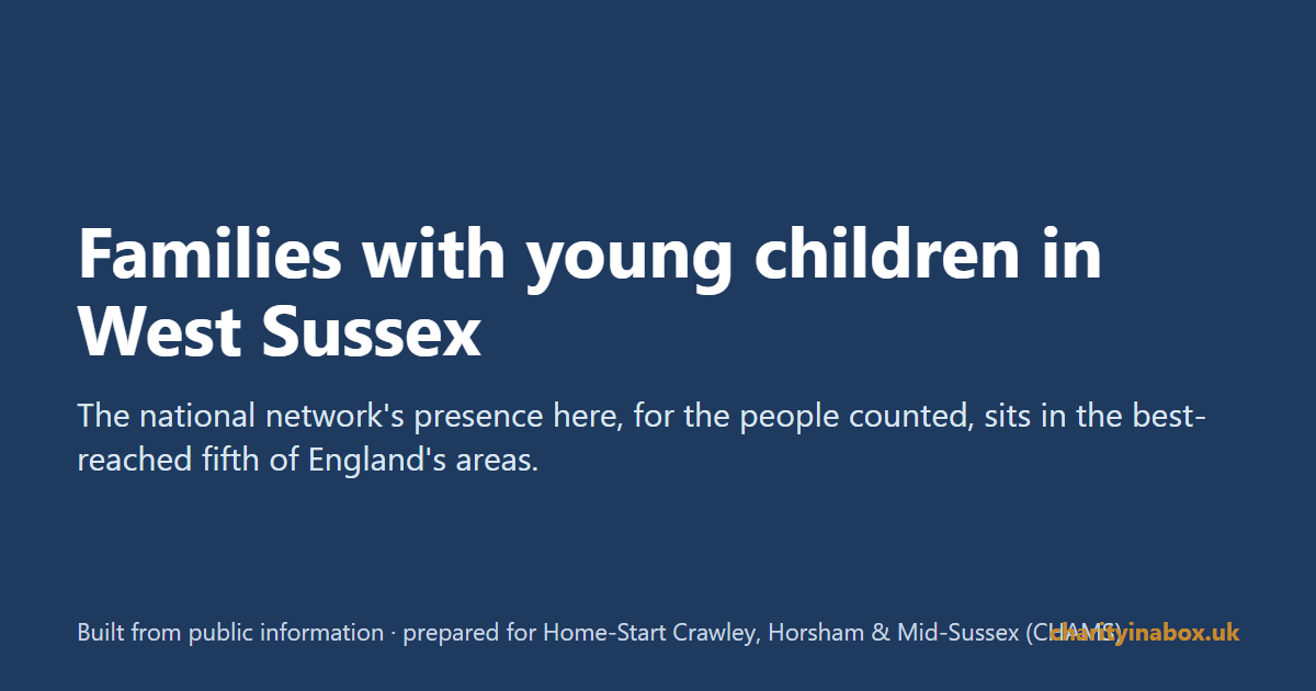 Families with young children in West Sussex