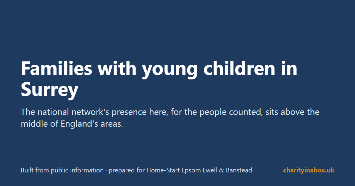 Families with young children in Surrey