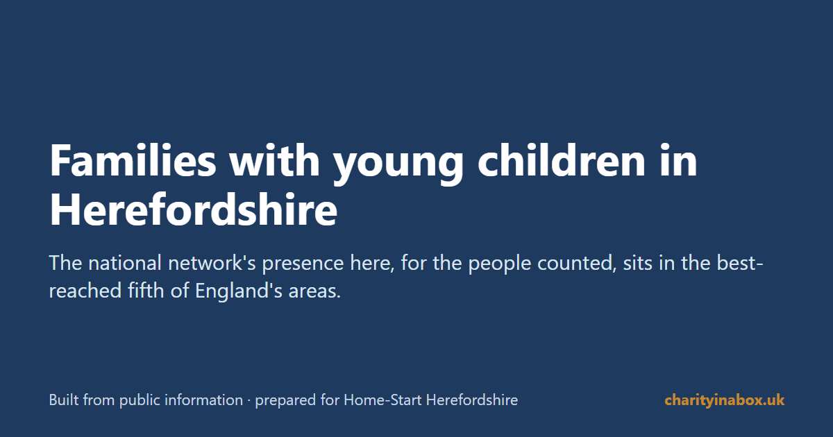 Families with young children in Herefordshire