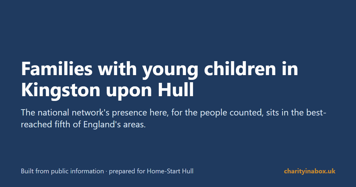 Families with young children in Kingston upon Hull