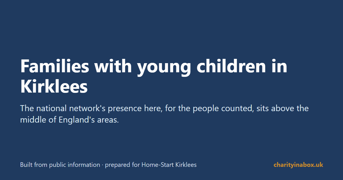 Families with young children in Kirklees