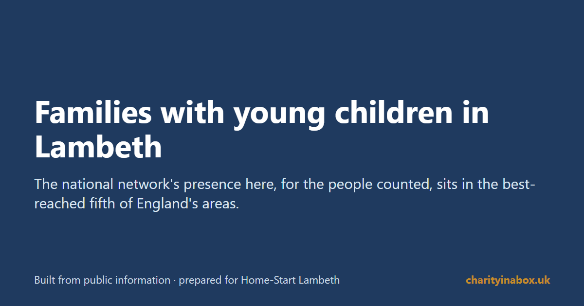 Families with young children in Lambeth