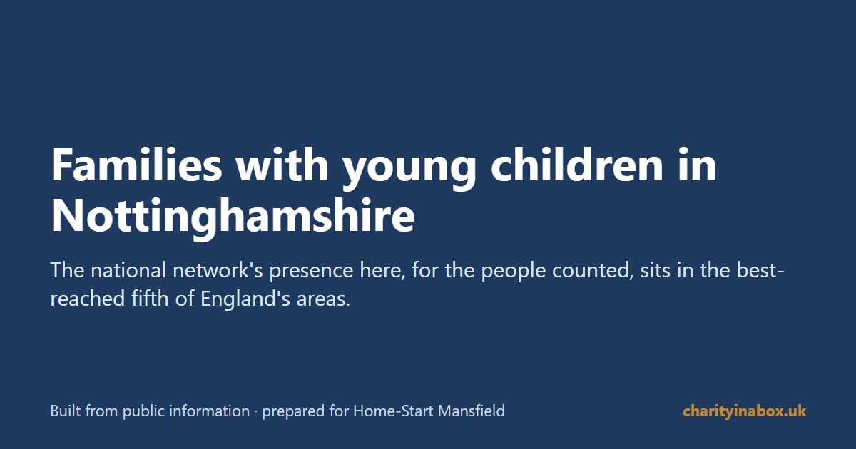 Families with young children in Nottinghamshire