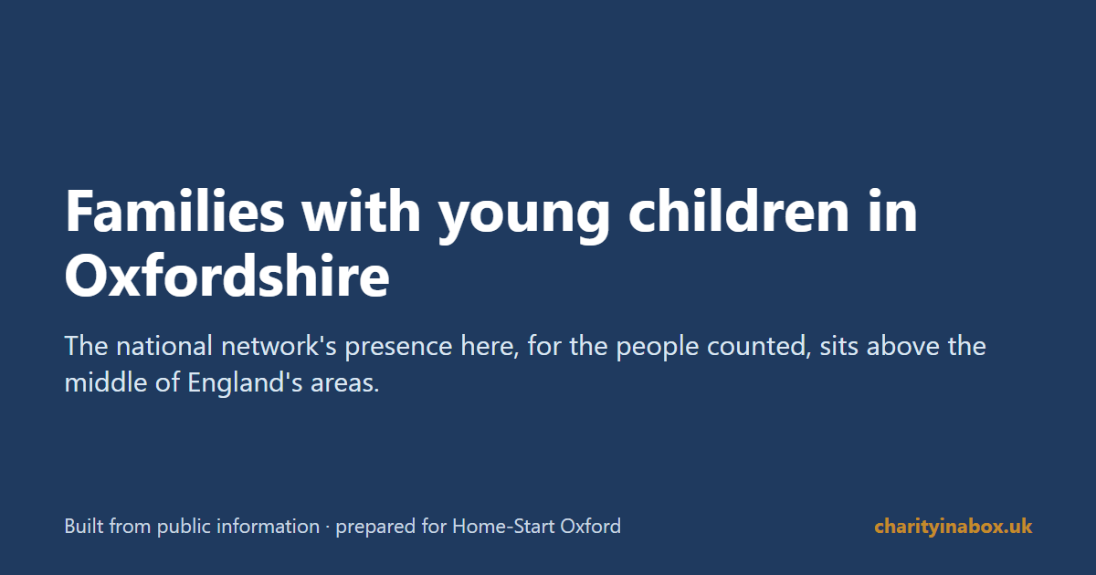 Families with young children in Oxfordshire