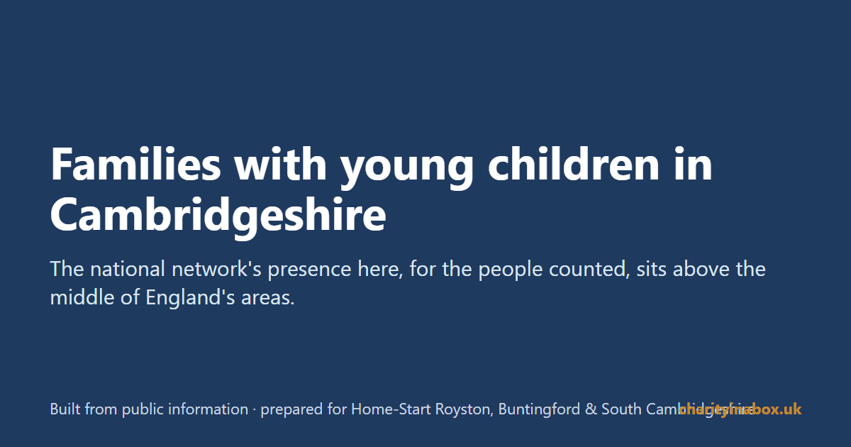 Families with young children in Cambridgeshire