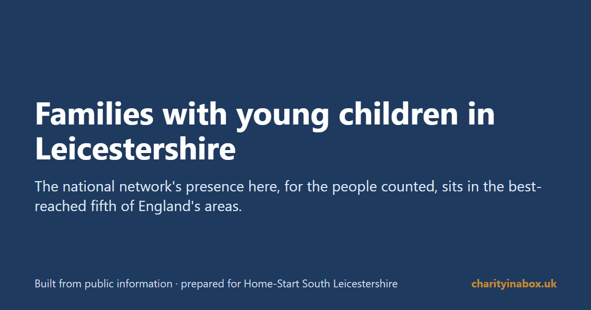 Families with young children in Leicestershire