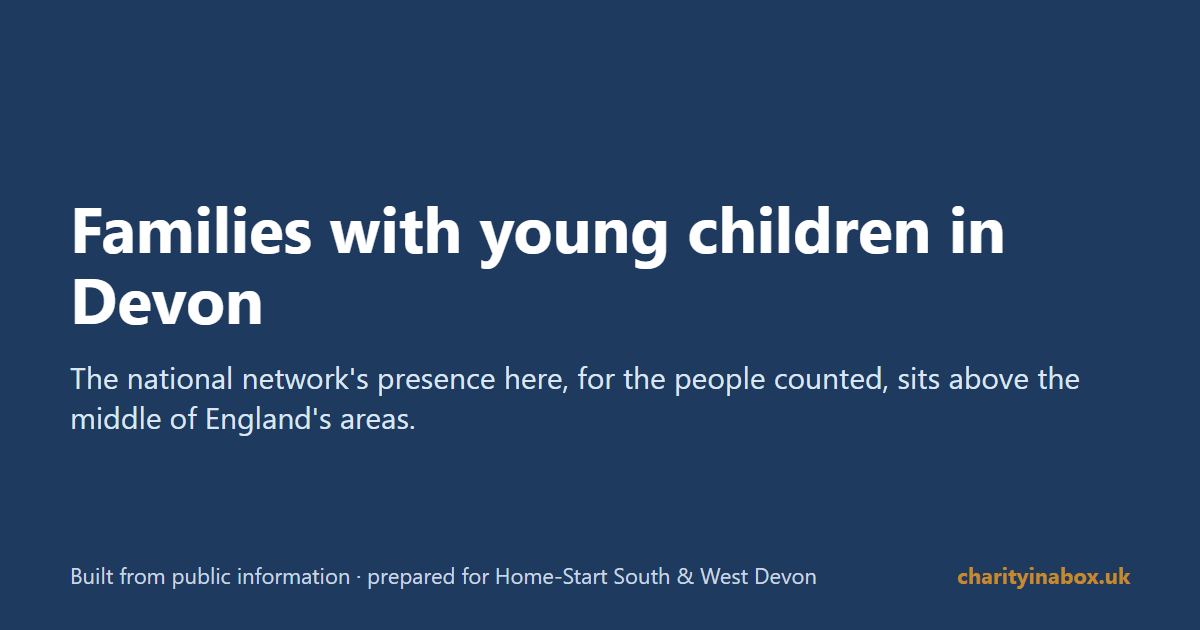 Families with young children in Devon