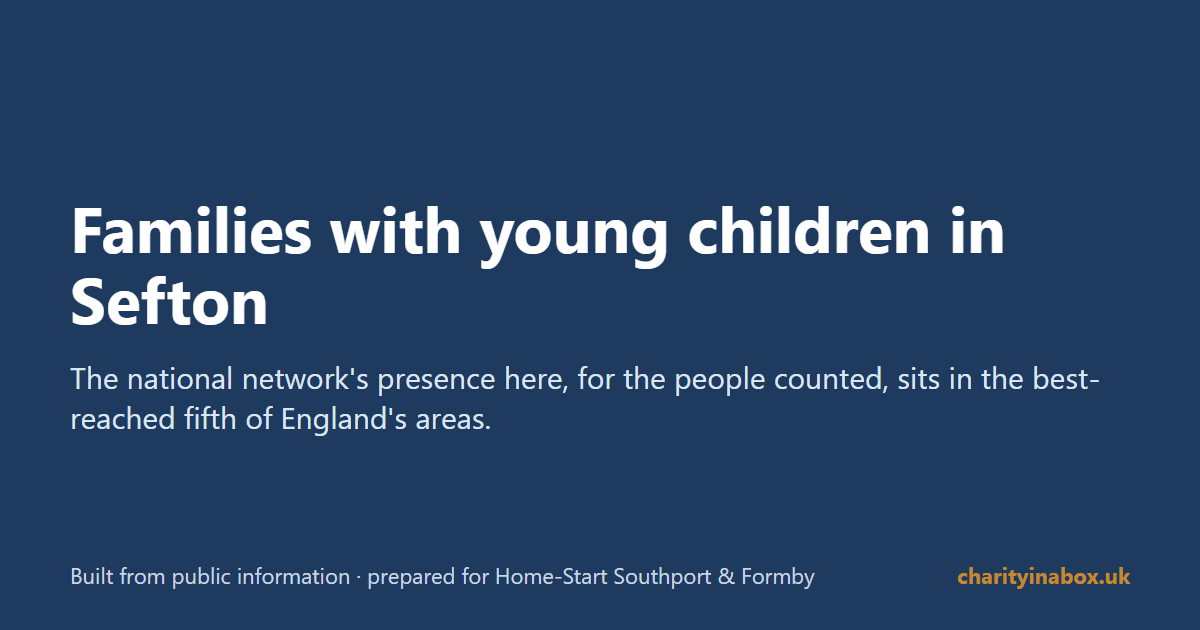 Families with young children in Sefton