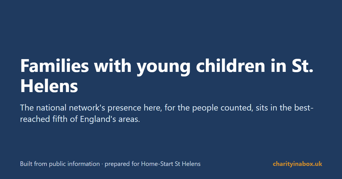 Families with young children in St. Helens