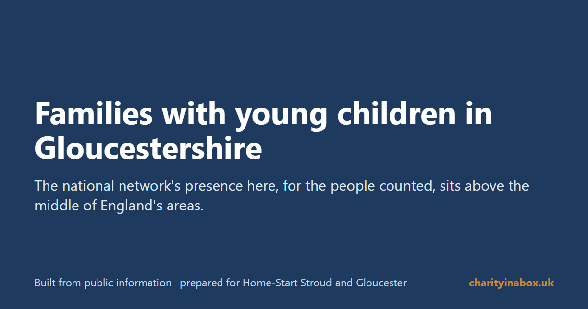 Families with young children in Gloucestershire