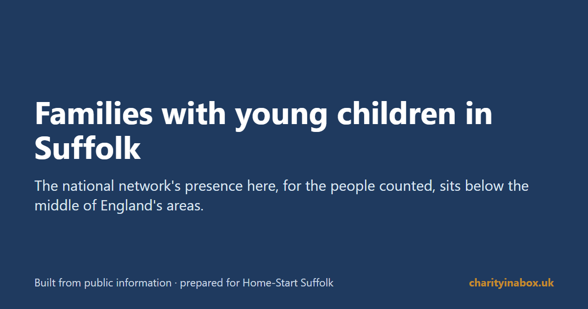 Families with young children in Suffolk