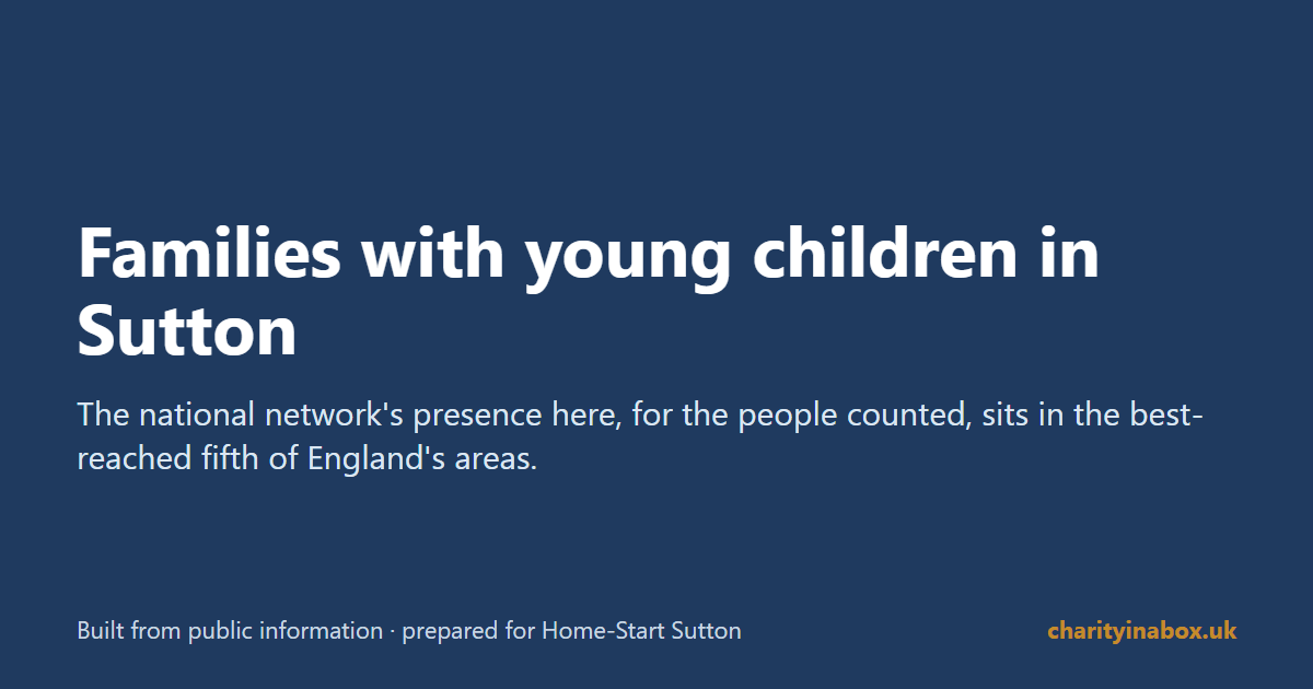 Families with young children in Sutton