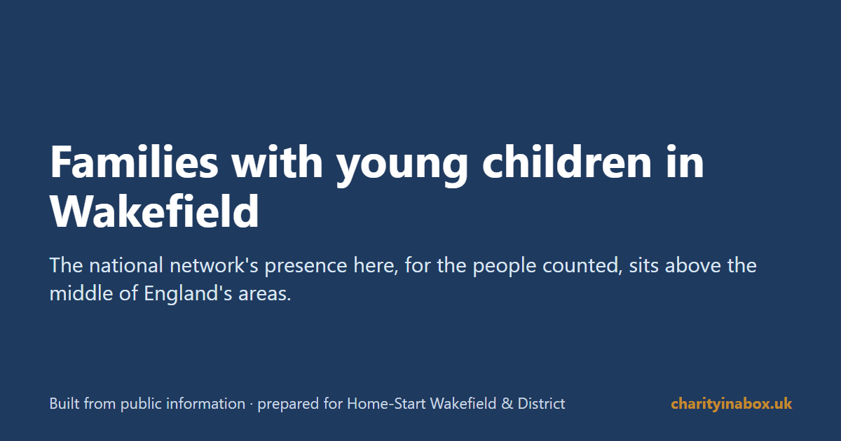 Families with young children in Wakefield