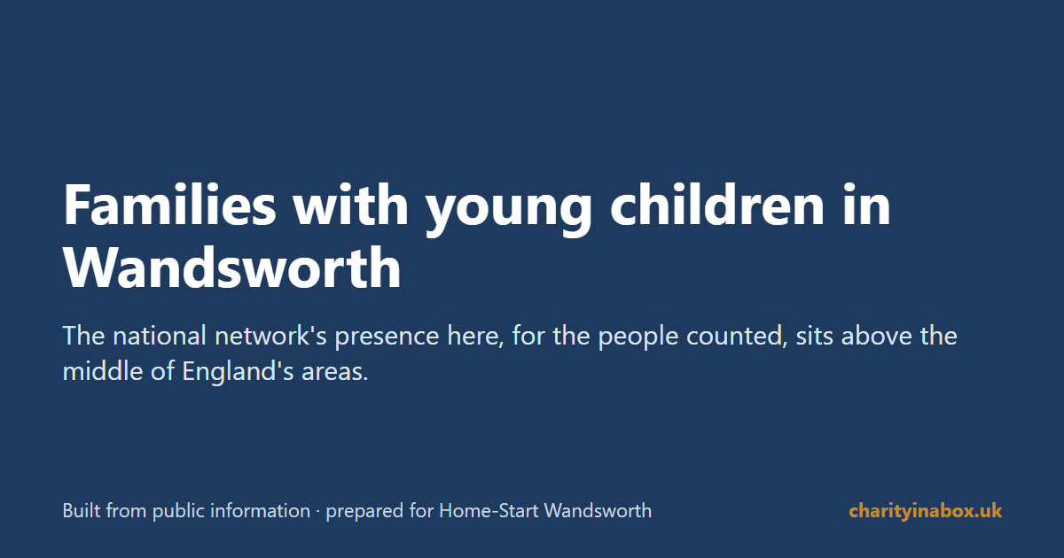 Families with young children in Wandsworth