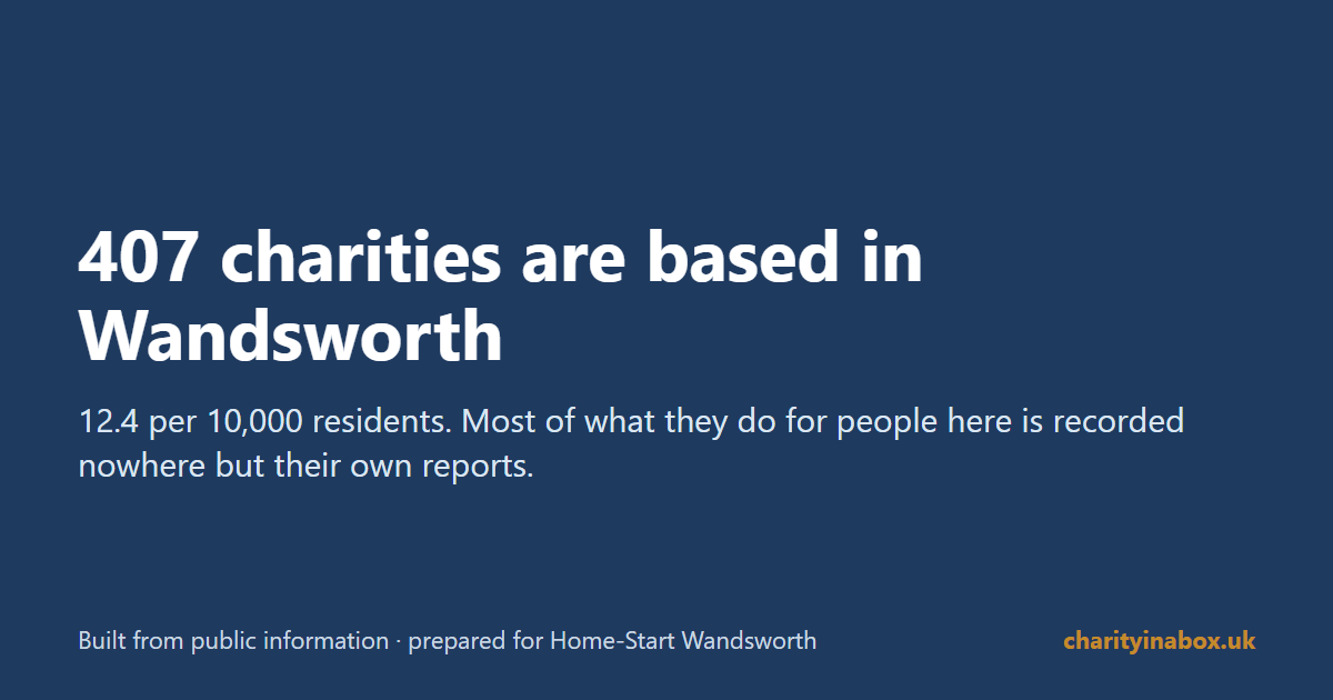 407 charities are based in Wandsworth