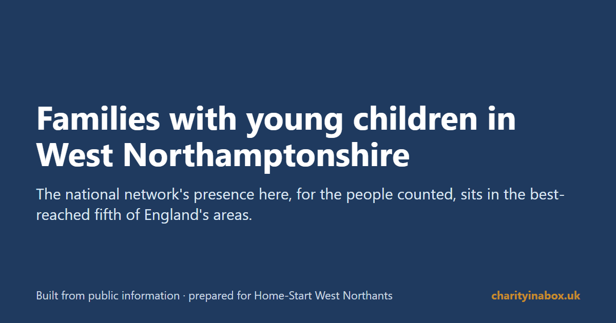 Families with young children in West Northamptonshire