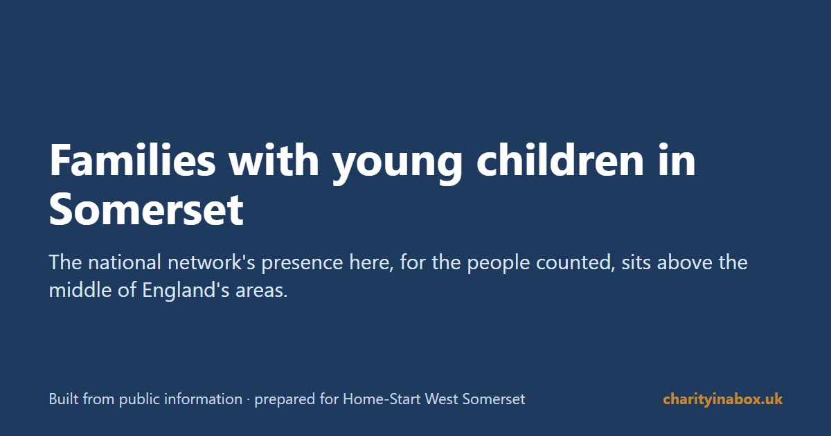 Families with young children in Somerset