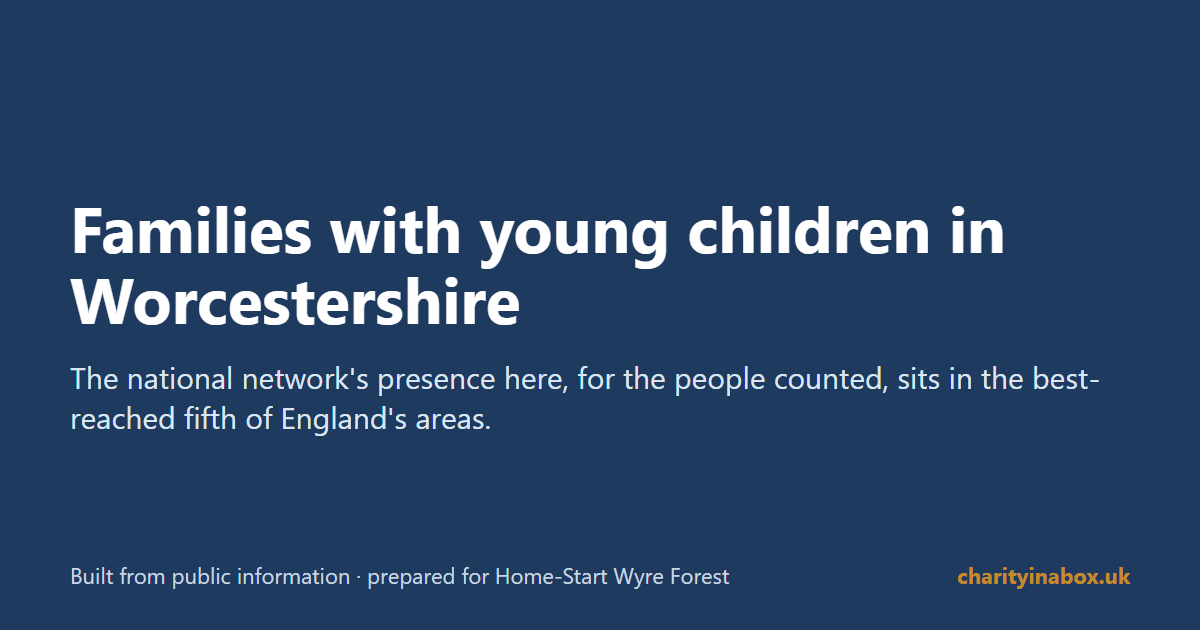Families with young children in Worcestershire