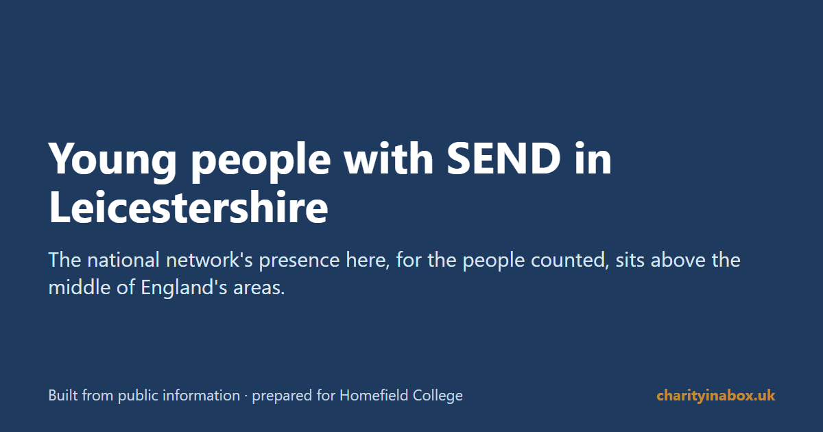 Young people with SEND in Leicestershire
