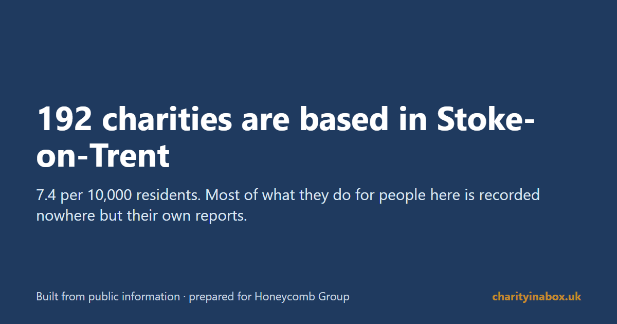 192 charities are based in Stoke-on-Trent