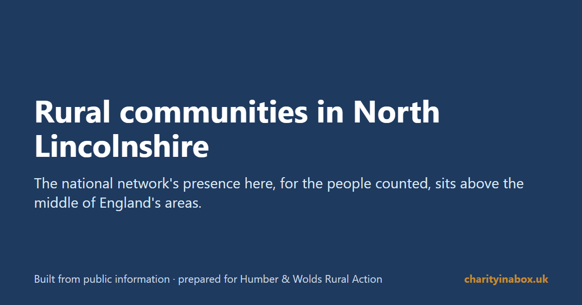 Rural communities in North Lincolnshire
