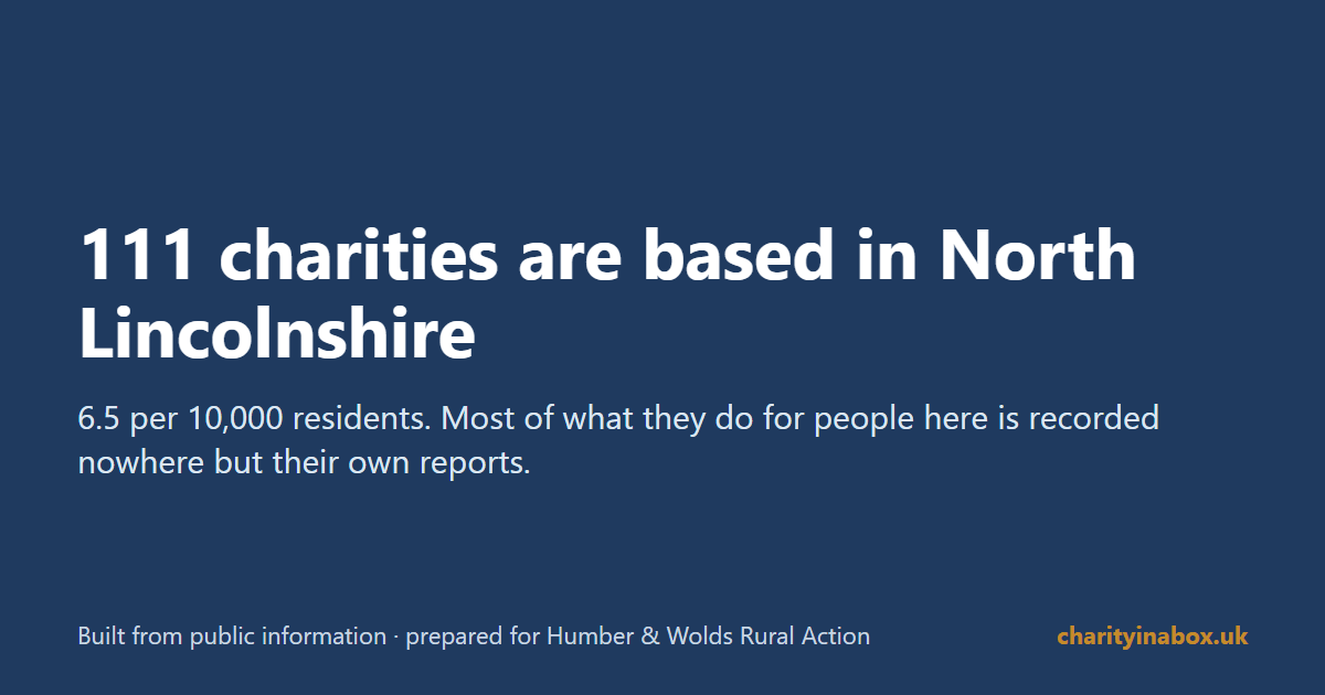 111 charities are based in North Lincolnshire