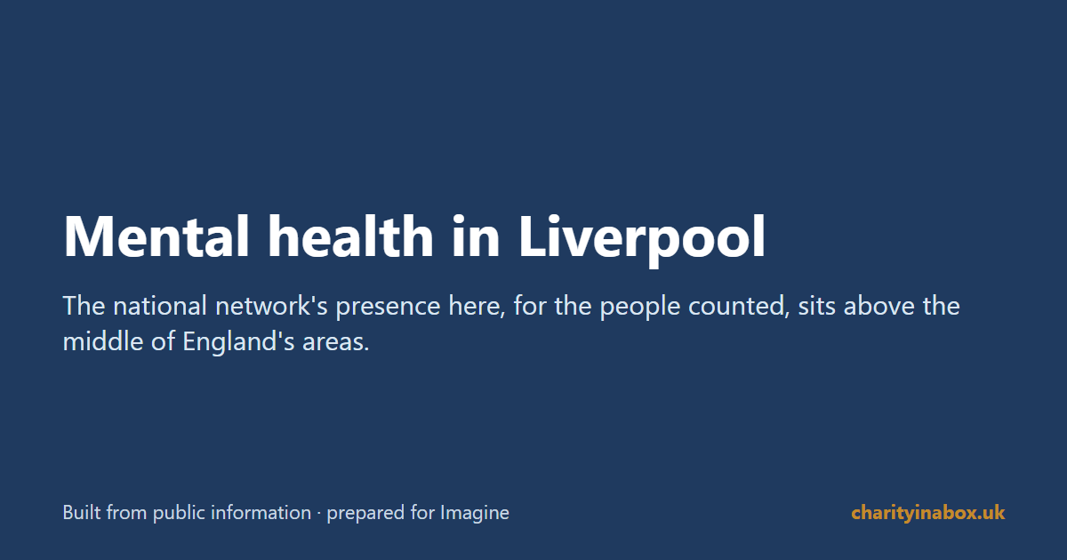 Mental health in Liverpool