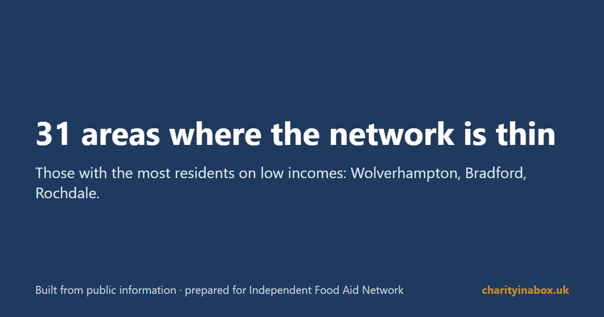 31 areas where the network is thin