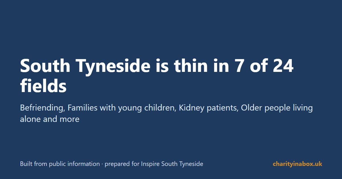 South Tyneside is thin in 7 of 24 fields