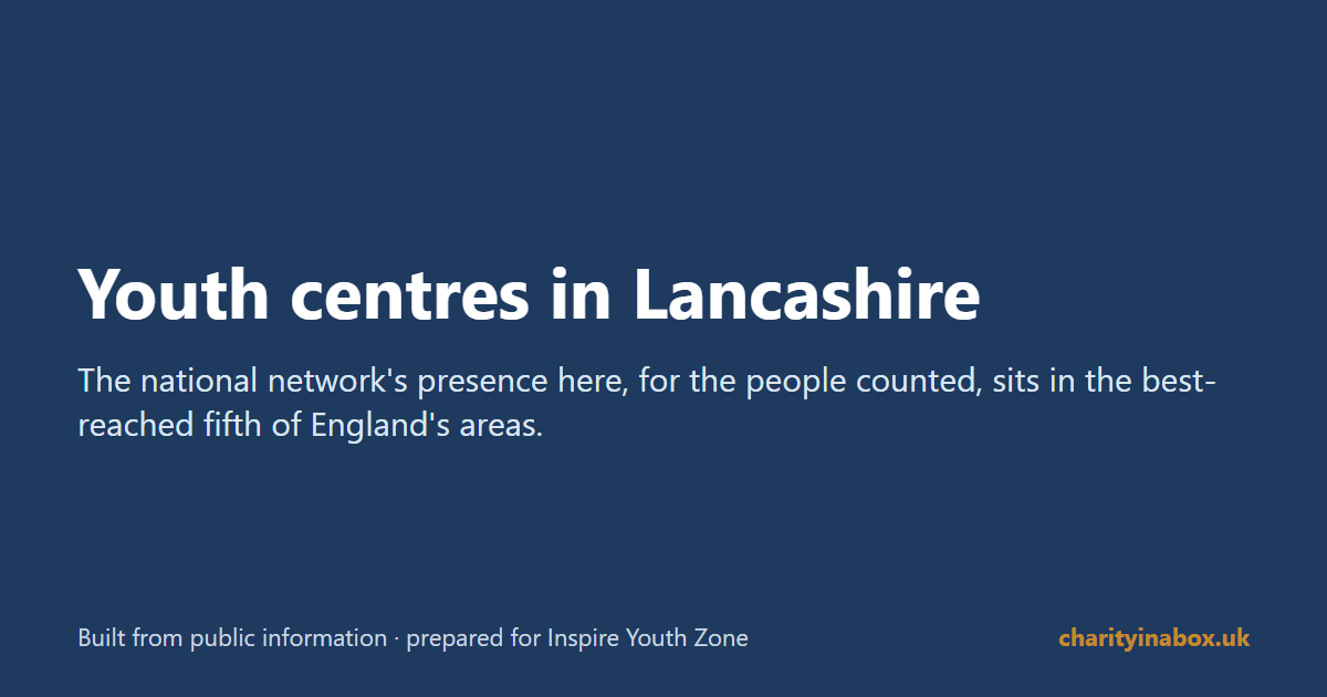 Youth centres in Lancashire