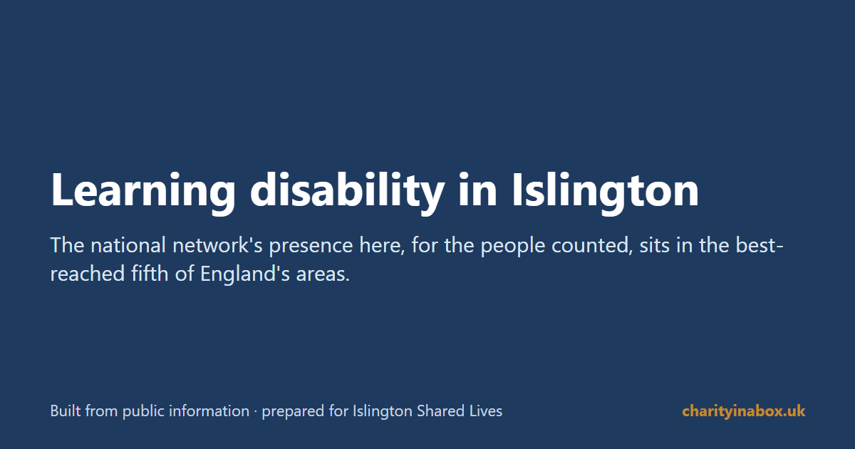 Learning disability in Islington