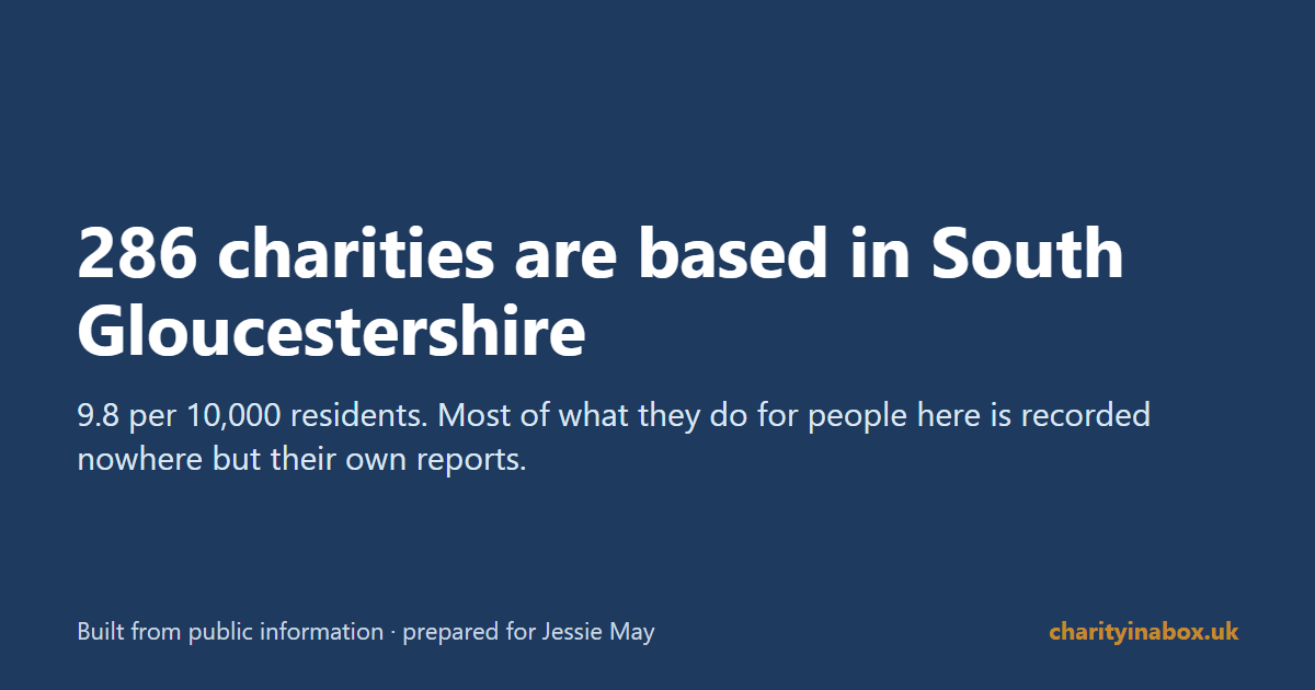 286 charities are based in South Gloucestershire