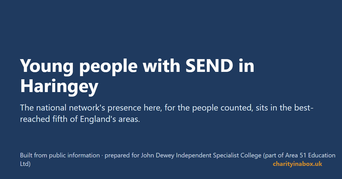 Young people with SEND in Haringey