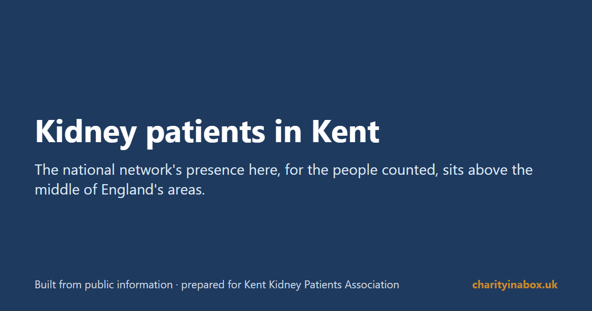 Kidney patients in Kent