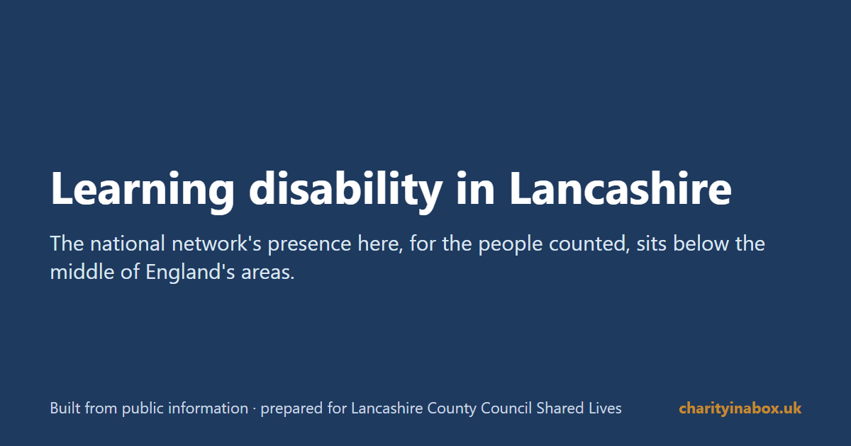 Learning disability in Lancashire