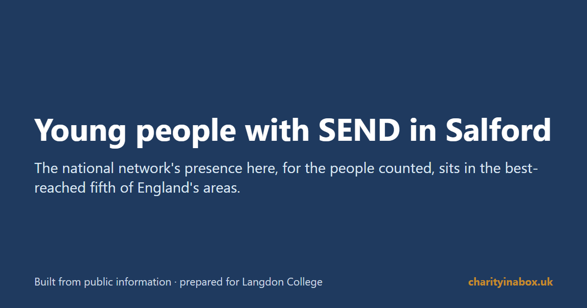 Young people with SEND in Salford