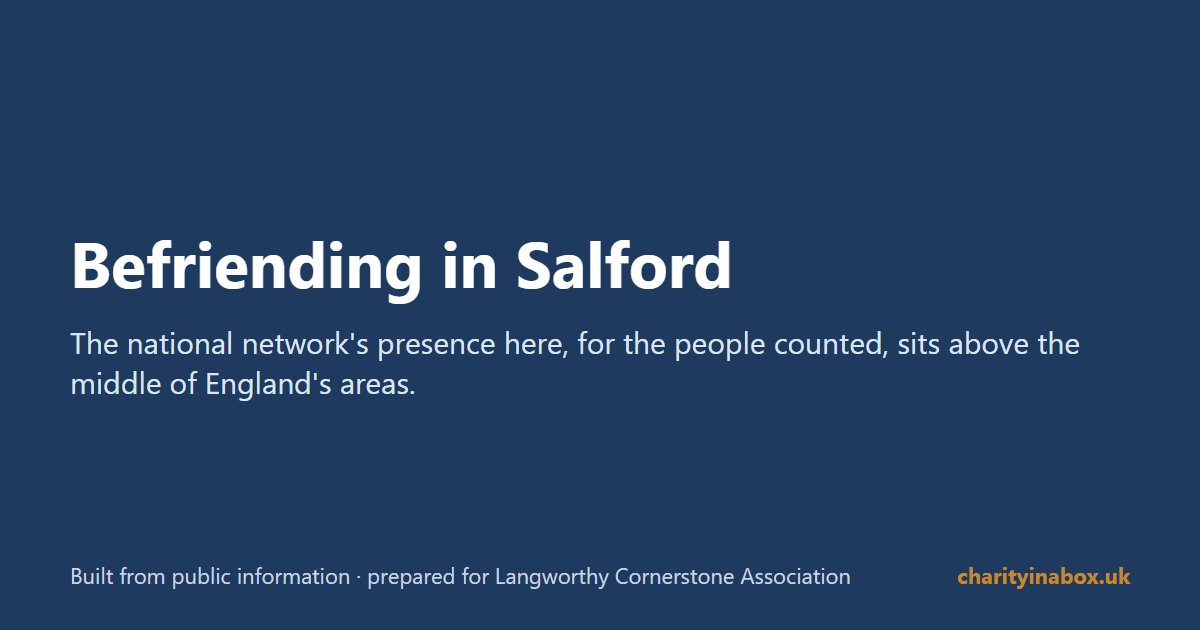 Befriending in Salford