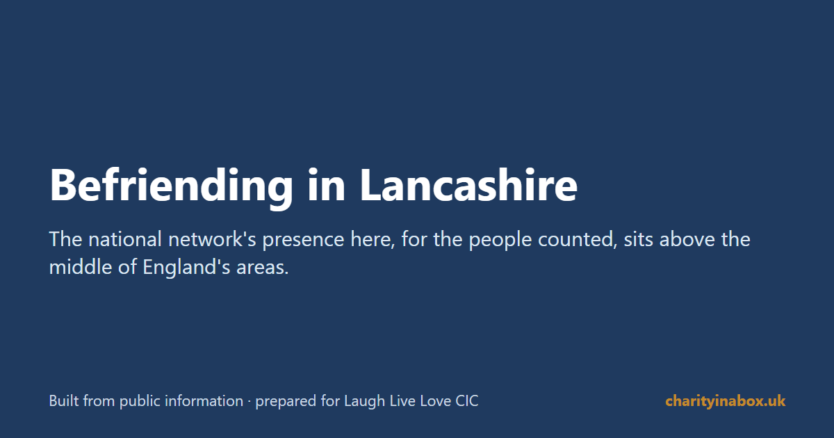 Befriending in Lancashire