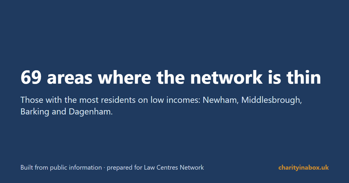 69 areas where the network is thin