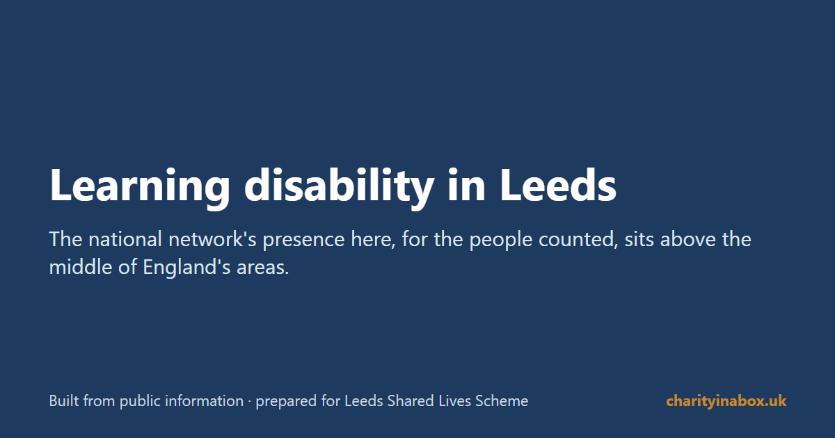 Learning disability in Leeds