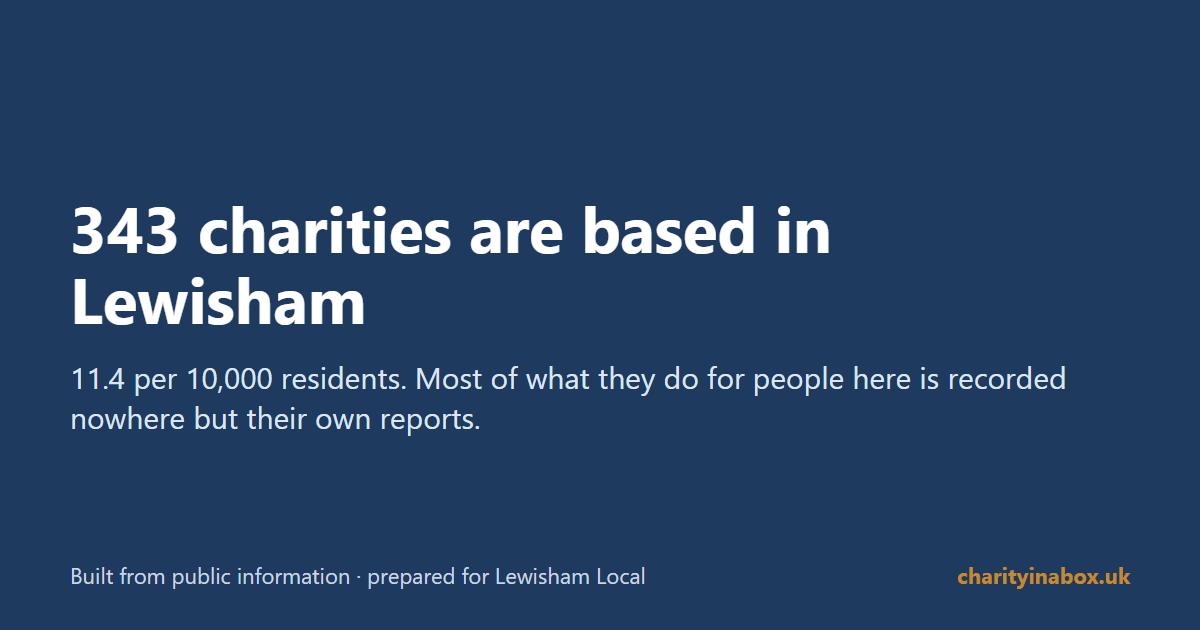 343 charities are based in Lewisham