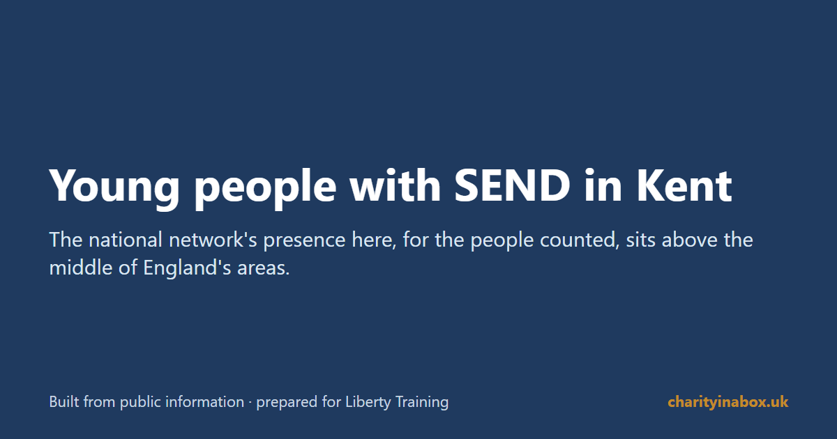 Young people with SEND in Kent